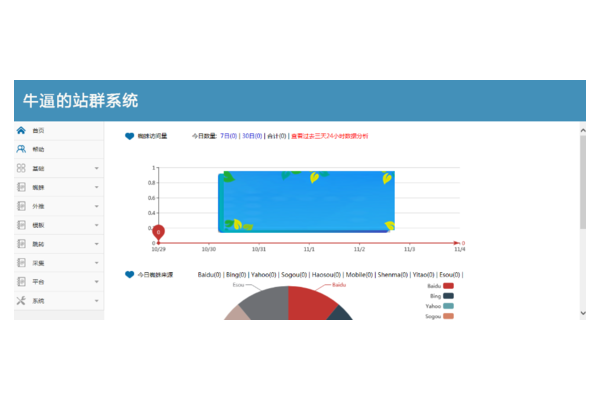 新站用蜘蛛池