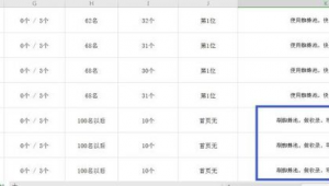 蜘蛛池 blog