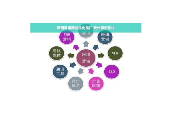 蜘蛛池行业推广