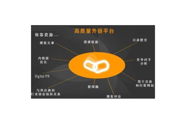 网站蜘蛛池灰色