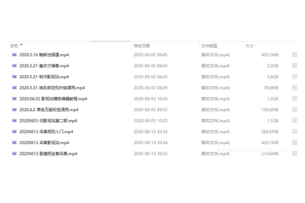 自己制作蜘蛛池