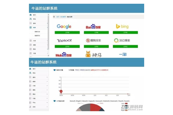 新网站蜘蛛池