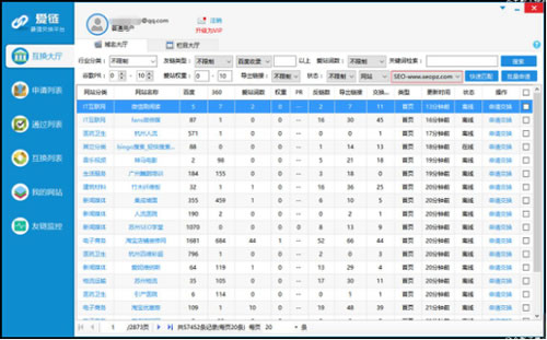 黑帽SEO优化：11种友情链接作弊技巧方法总结！