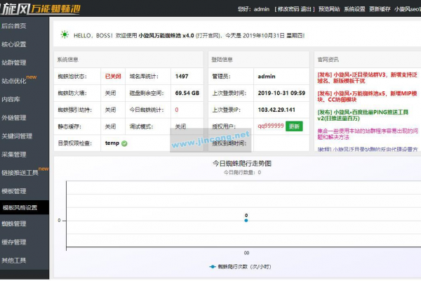 站群系统蜘蛛池