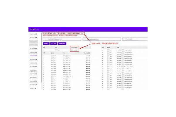 蜘蛛池如何通过何种方式实现赚钱