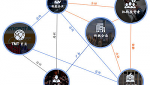 阿里蜘蛛任务网app_蜘蛛池平台