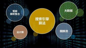 蜘蛛池的原理和实现方法_什么是蜘蛛池