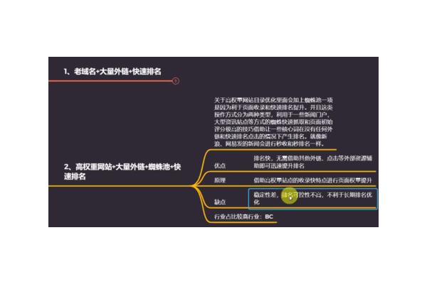 蜘蛛池一类蜘蛛吗