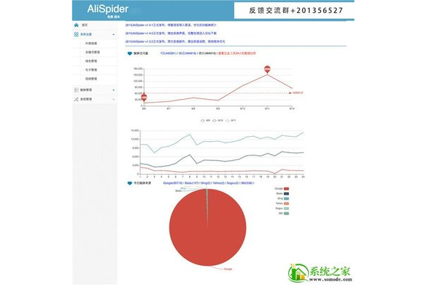 蜘蛛池推广排名