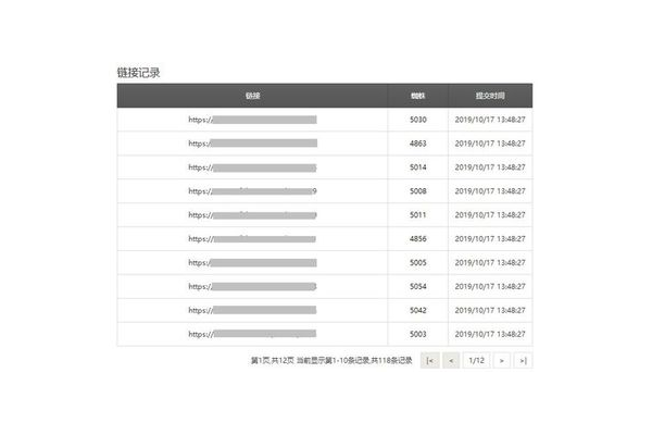 无忧系统与蜘蛛池：网站推广与流量获取的黄金组合