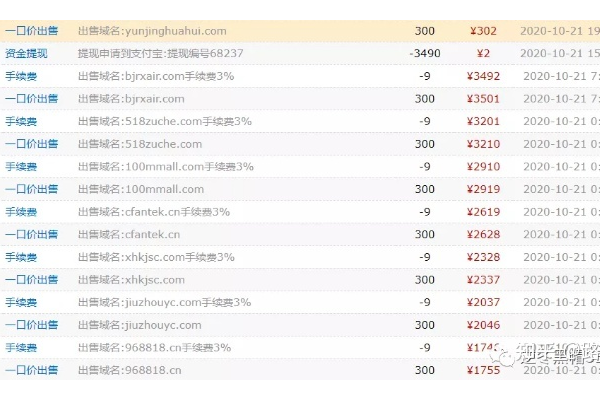 动态域名蜘蛛池