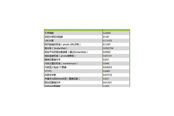zblog改蜘蛛池