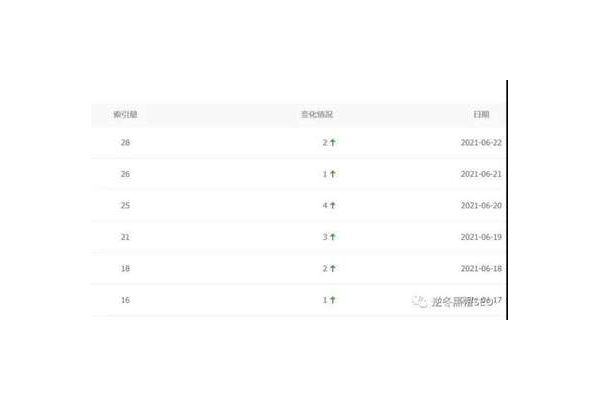 蜘蛛池价格_蜘蛛池有什么用