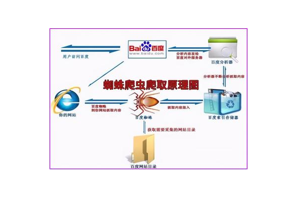 黑帽软件下拉方法有哪些图片_黑帽门app