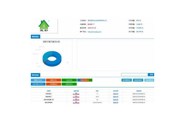 上海蜘蛛池租用平台