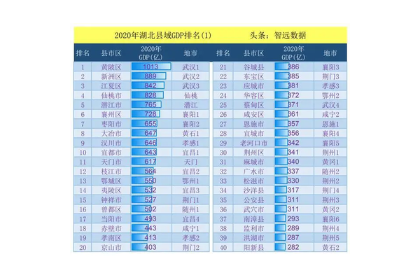 2023年蜘蛛池