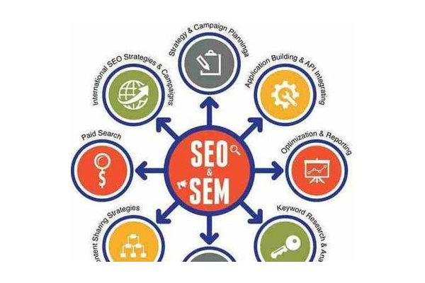 黑帽优化方法_seo黑帽技术有哪些