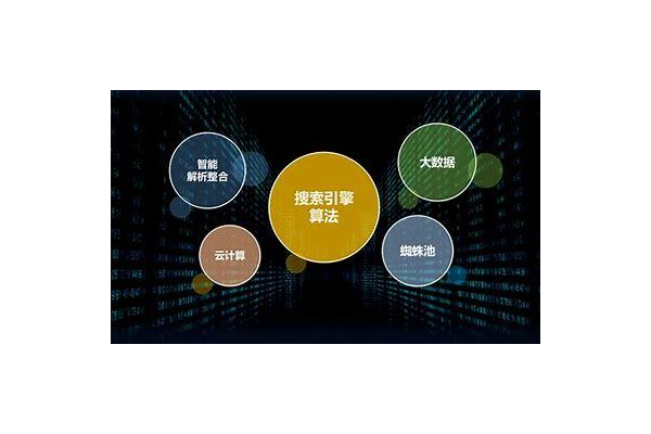 蜘蛛池优化seo公司有哪些_蜘蛛池5000个链接