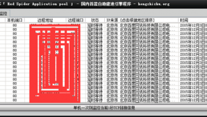 蜘蛛池租用_蜘蛛池有用吗