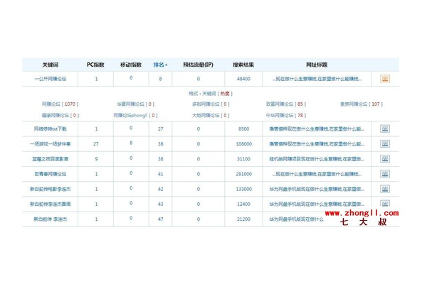 蜘蛛池引蜘蛛怎么做_蜘蛛池到底有没有用