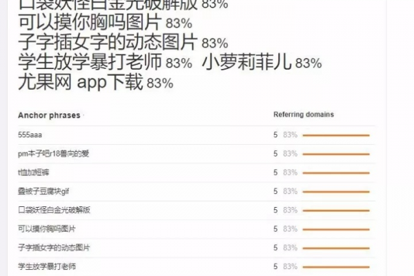 灰产蜘蛛池