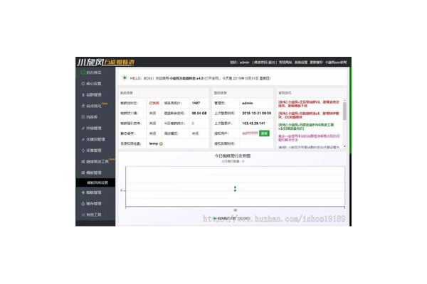 小霸王蜘蛛池配置