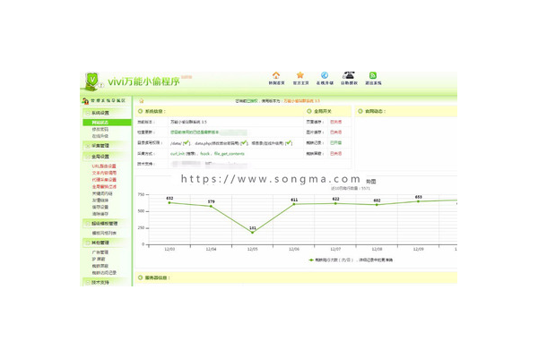 蜘蛛池和站群有什么区别_百度蜘蛛池是什么
