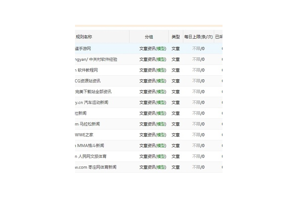 小旋风蜘蛛池 采集规则