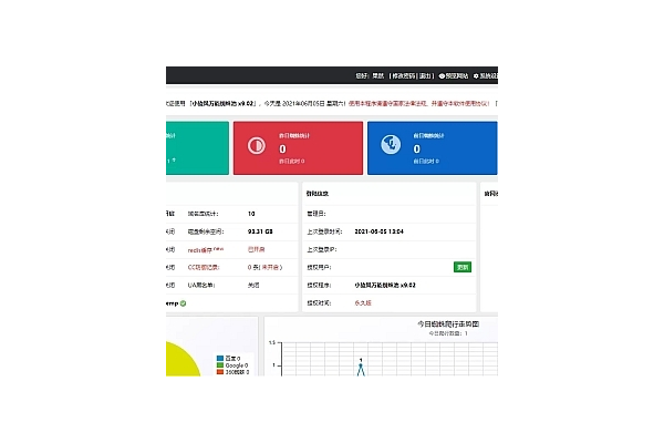 旋风蜘蛛池企业