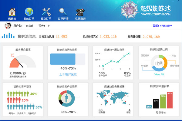蜘蛛抓取测试超级蜘蛛池