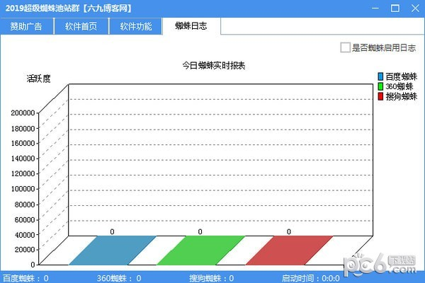 一 蜘蛛池