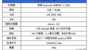 蜘蛛池是指什么意思啊_蜘蛛池x6.21
