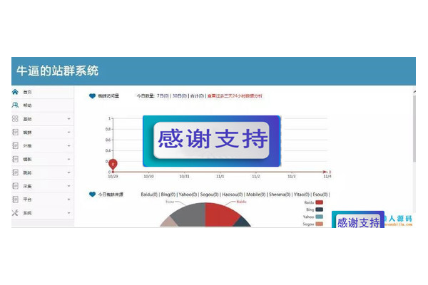 无忧蜘蛛池推荐