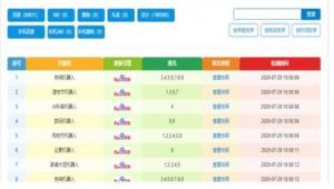 出租蜘蛛池域名_最新秒收蜘蛛池出租
