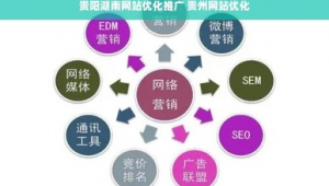 蜘蛛池收录一般要多久_百度蜘蛛池是什么