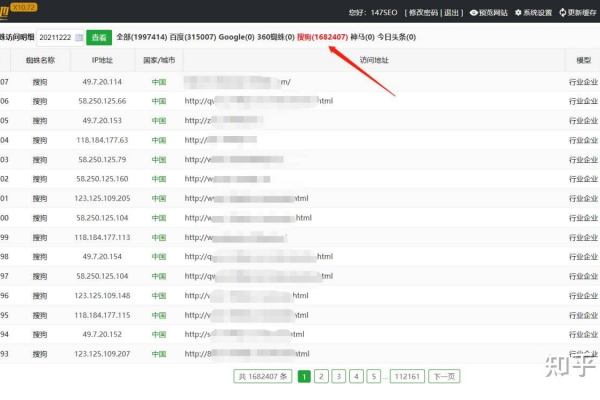 搜狗蜘蛛池是什么？一文带你快速了解其本质与用途