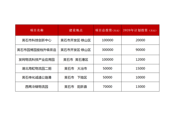 2020蜘蛛池出租_蜘蛛池使用教程