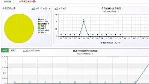 蜘蛛池使用教程_蜘蛛池真的有用吗