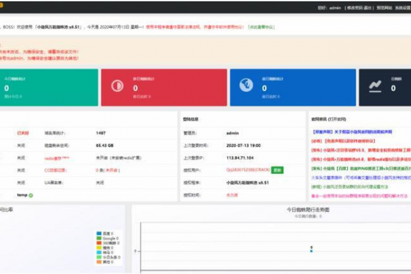 微博秒收录技术_微博秒收录原理