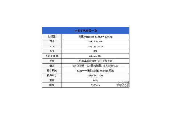 蜘蛛池的原理和实现方法_蜘蛛池教程
