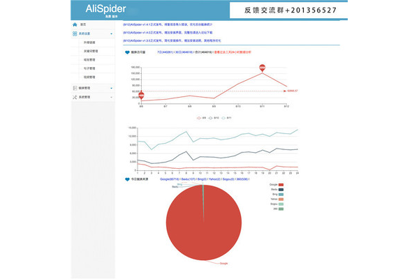 秒收录程序蜘蛛池:助力网站快速收录的高效工具