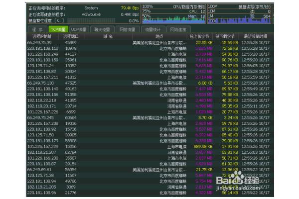蜘蛛池是什么意思及相关介绍