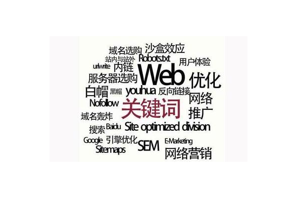 seo黑帽技术有哪些_seo白帽和黑帽是什么意思