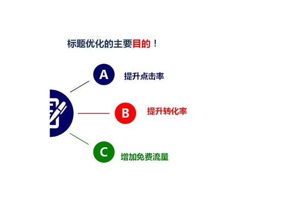 蜘蛛池的意义