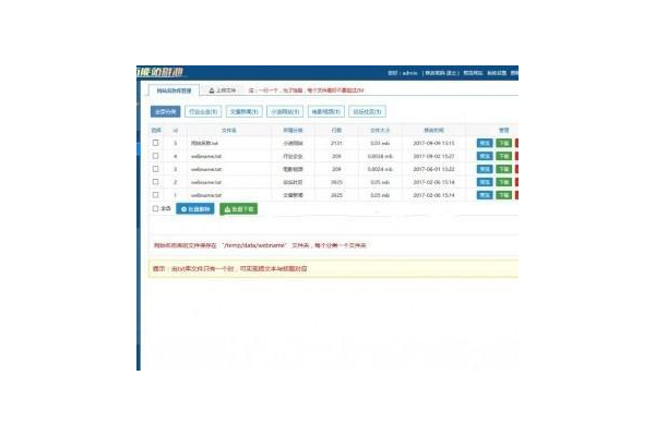 揭秘蜘蛛池站群价格:影响因素、市场行情与性价比分析