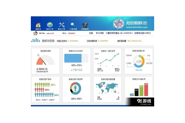 蜘蛛池收录量
