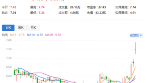 蜘蛛矿业科技有限公司_蜘蛛丝会不会导电