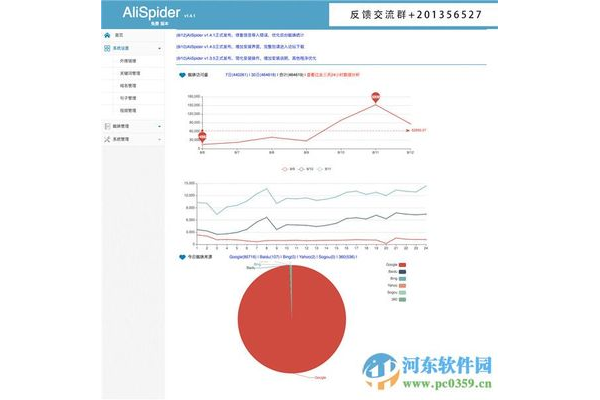 蜘蛛池软件网站
