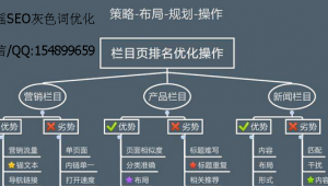 蜘蛛池生成的是什么东西_蜘蛛池生成的是什么垃圾