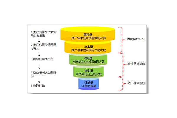蜘蛛池有用吗_2021蜘蛛池
